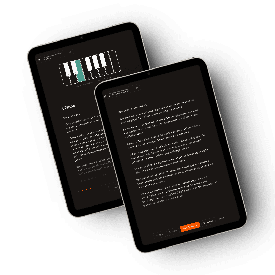 Two slides from Untangled shown on iPad minis